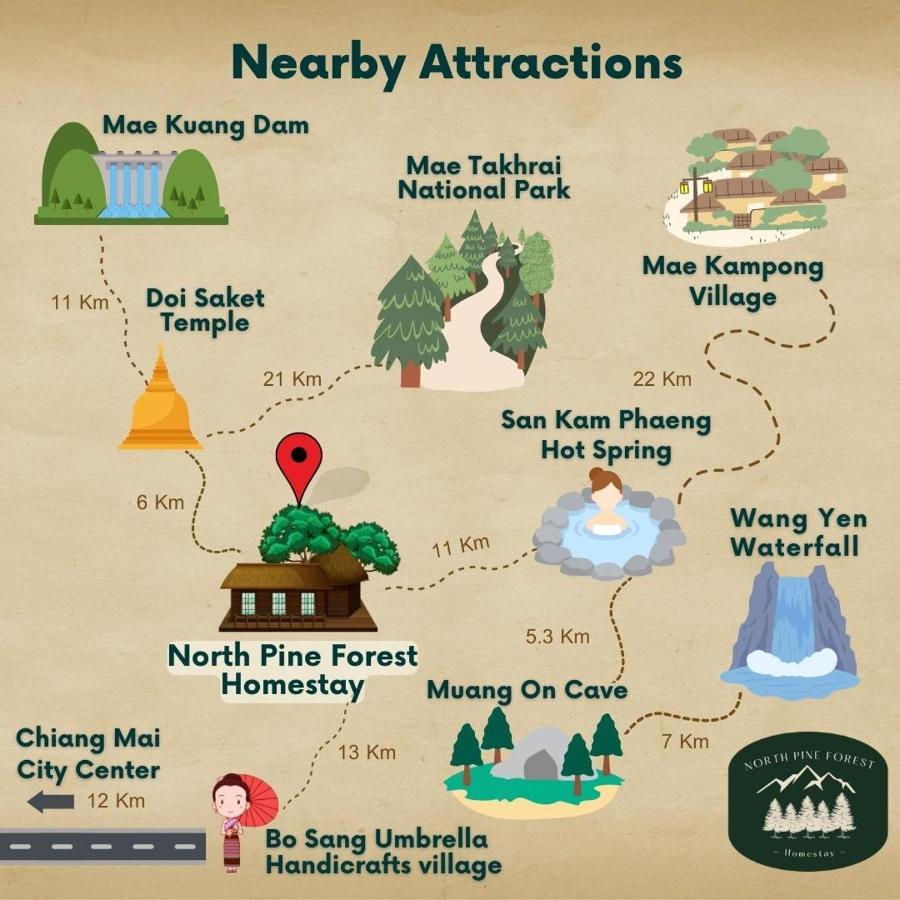 North Pine Forest Homestay บ้านไม้สนโฮมสเตย์ Ban Mae Pong Bagian luar foto
